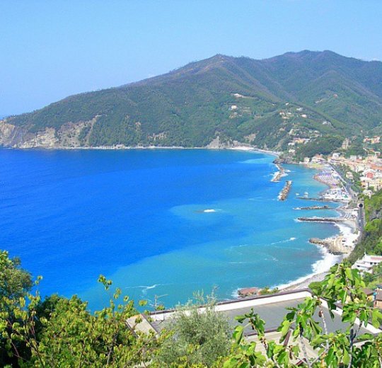 Виды отдыха