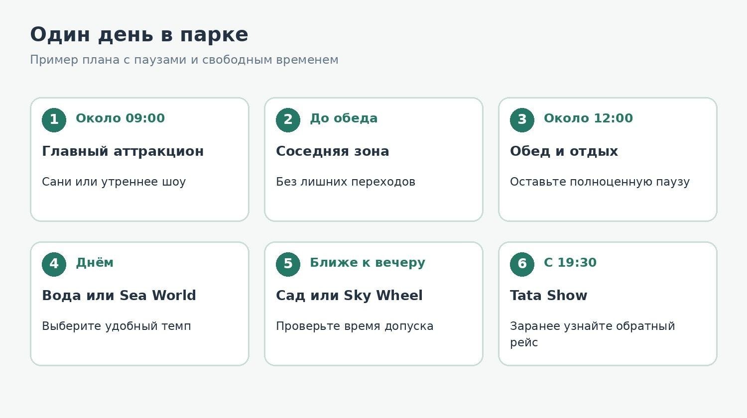 Пример маршрута по Винперлу: утром главный аттракцион, до обеда соседняя зона, затем обед, днём аквапарк или Sea World, вечером сад или колесо обозрения и Tata Show с 19:30.